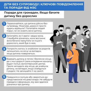 Діти без супроводу - поради від МЗС